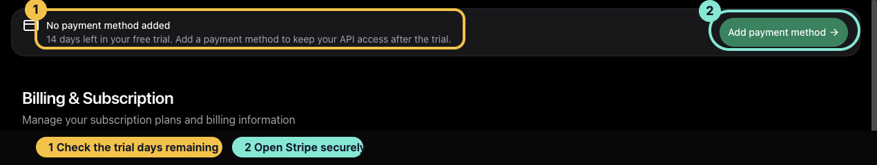 Annotated OptionData trial banner showing the remaining trial days and the Add payment method button