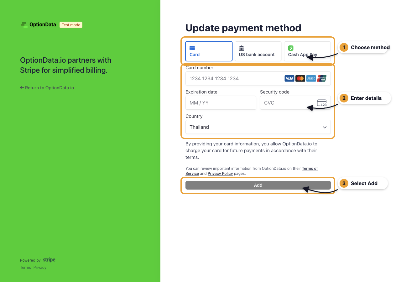 Annotated Stripe payment form showing the payment method choices, required fields, and Add button
