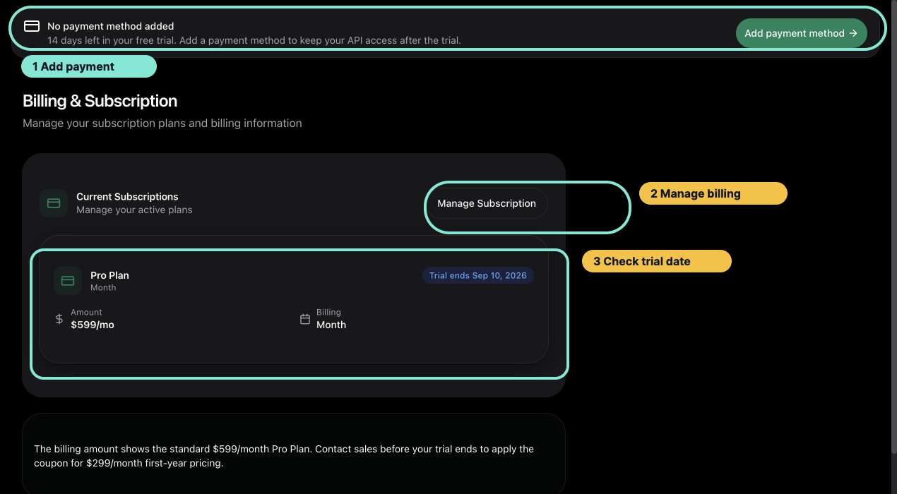 Annotated OptionData Billing page showing the trial reminder, Manage Subscription button, and trial end date